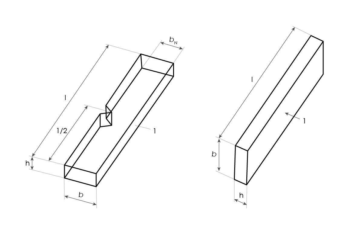 ¿Qué Es Impact Charpy? | Instron