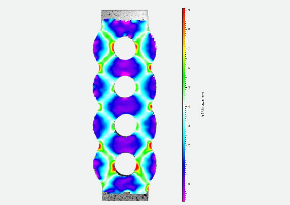 Fracture Fixation Device Testing