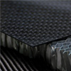 Composites testing