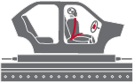 Crash Simulation and Structural Durability